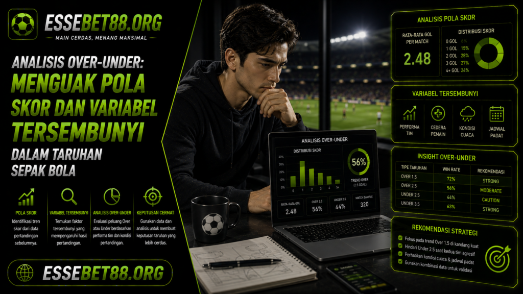 Analisis Over-Under: Menguak Pola Skor dan Variabel Tersembunyi dalam Taruhan Sepak Bola