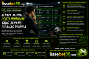 Kenapa Jadwal Pertandingan: yang Jarang Dibahas Pemula