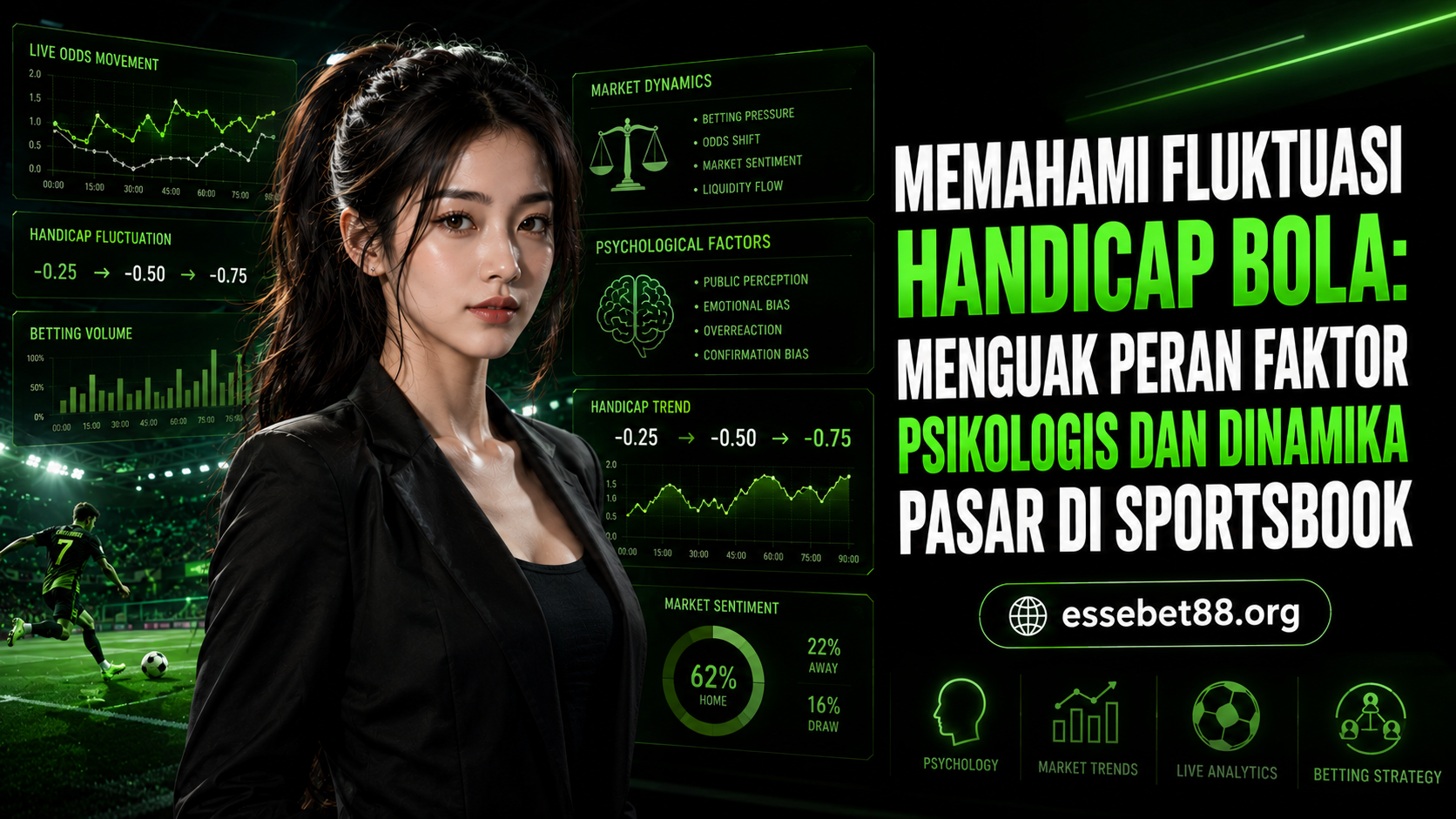 Memahami Fluktuasi Handicap Bola: Menguak Peran Faktor Psikologis dan Dinamika Pasar di Sportsbook
