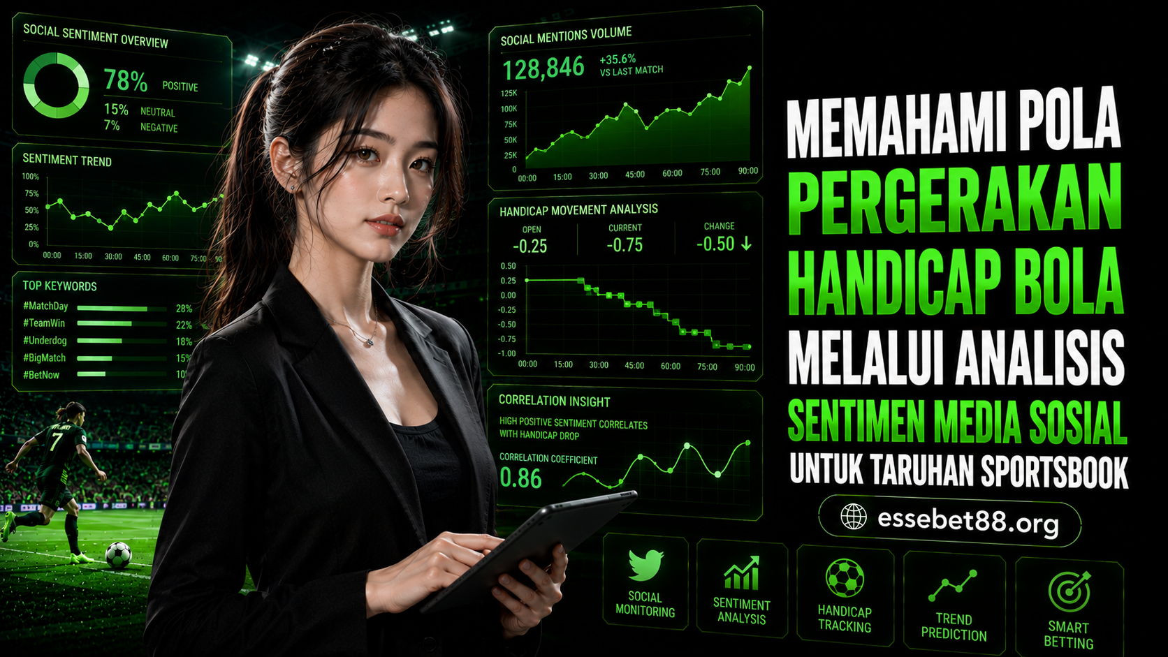 Memahami Pola Pergerakan Handicap Bola Melalui Analisis Sentimen Media Sosial untuk Taruhan Sportsbook