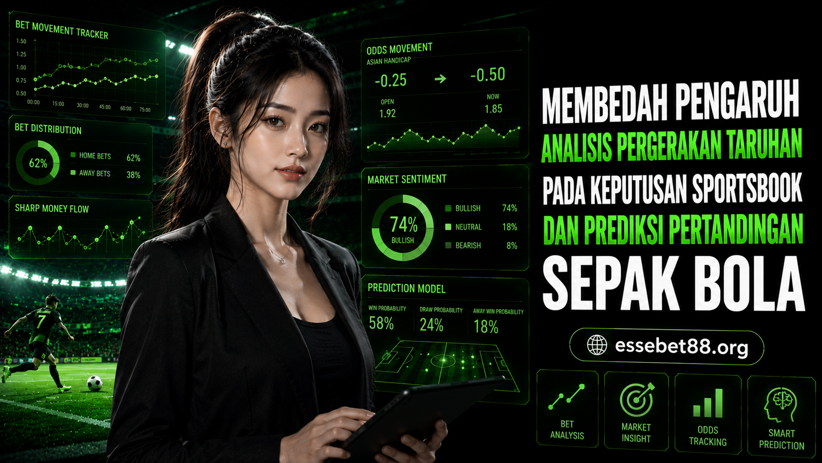 Membedah Pengaruh Analisis Pergerakan Taruhan pada Keputusan Sportsbook dan Prediksi Pertandingan Sepak Bola