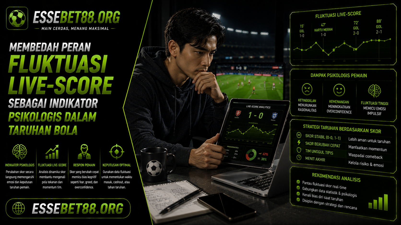 Membedah Peran Fluktuasi Live-Score sebagai Indikator Psikologis dalam Taruhan Bola