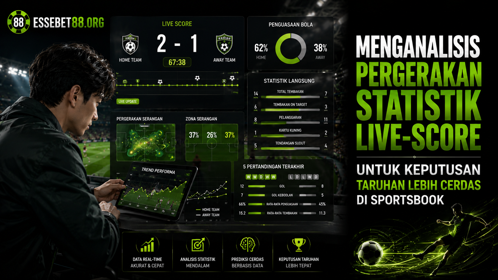 Menganalisis Pergerakan Statistik Live-Score untuk Keputusan Taruhan Lebih Cerdas di Sportsbook