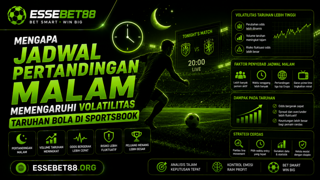 Mengapa Jadwal Pertandingan Malam Memengaruhi Volatilitas Taruhan Bola di Sportsbook