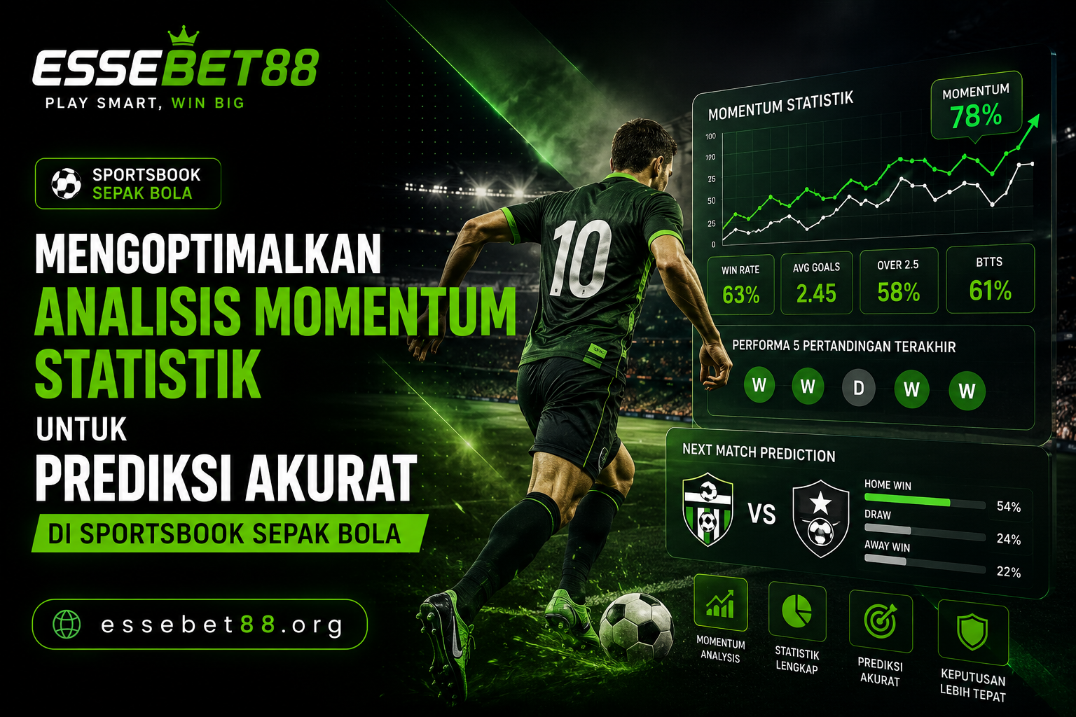 Mengoptimalkan Analisis Momentum Statistik untuk Prediksi Akurat di Sportsbook Sepak Bola