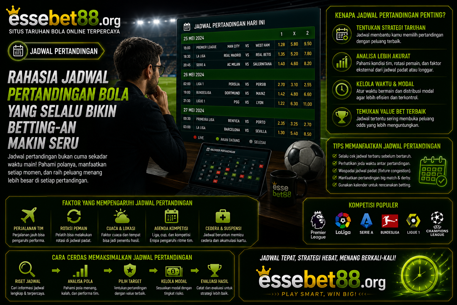 Rahasia Jadwal Pertandingan Bola yang Selalu Bikin Betting-an Makin Seru