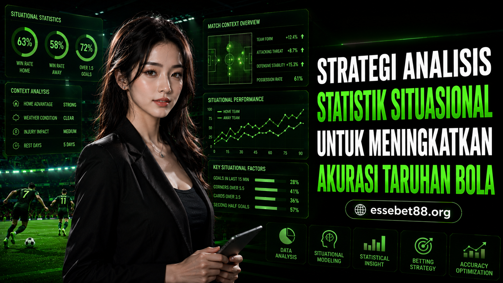 Strategi Analisis Statistik Situasional untuk Meningkatkan Akurasi Taruhan Bola