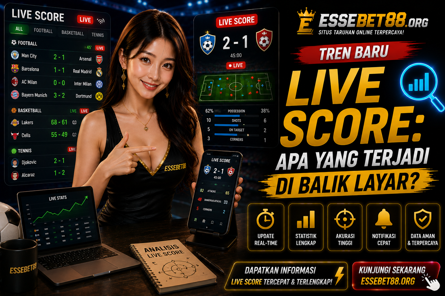 Tren Baru Live Score: Apa yang Terjadi di Balik Layar?